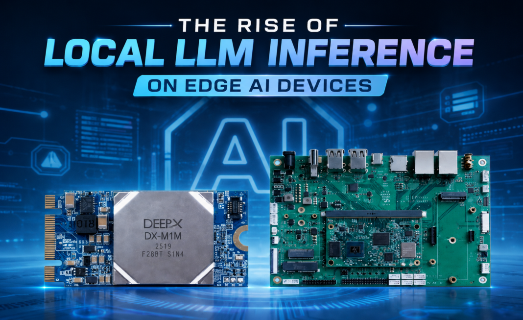 Edge AI Devices